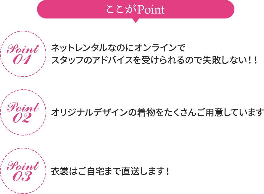 ここがポイント