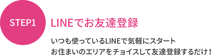 STEP1 LINEでお友達登録