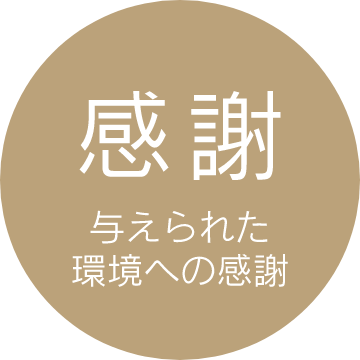 感謝 与えられた環境への感謝
