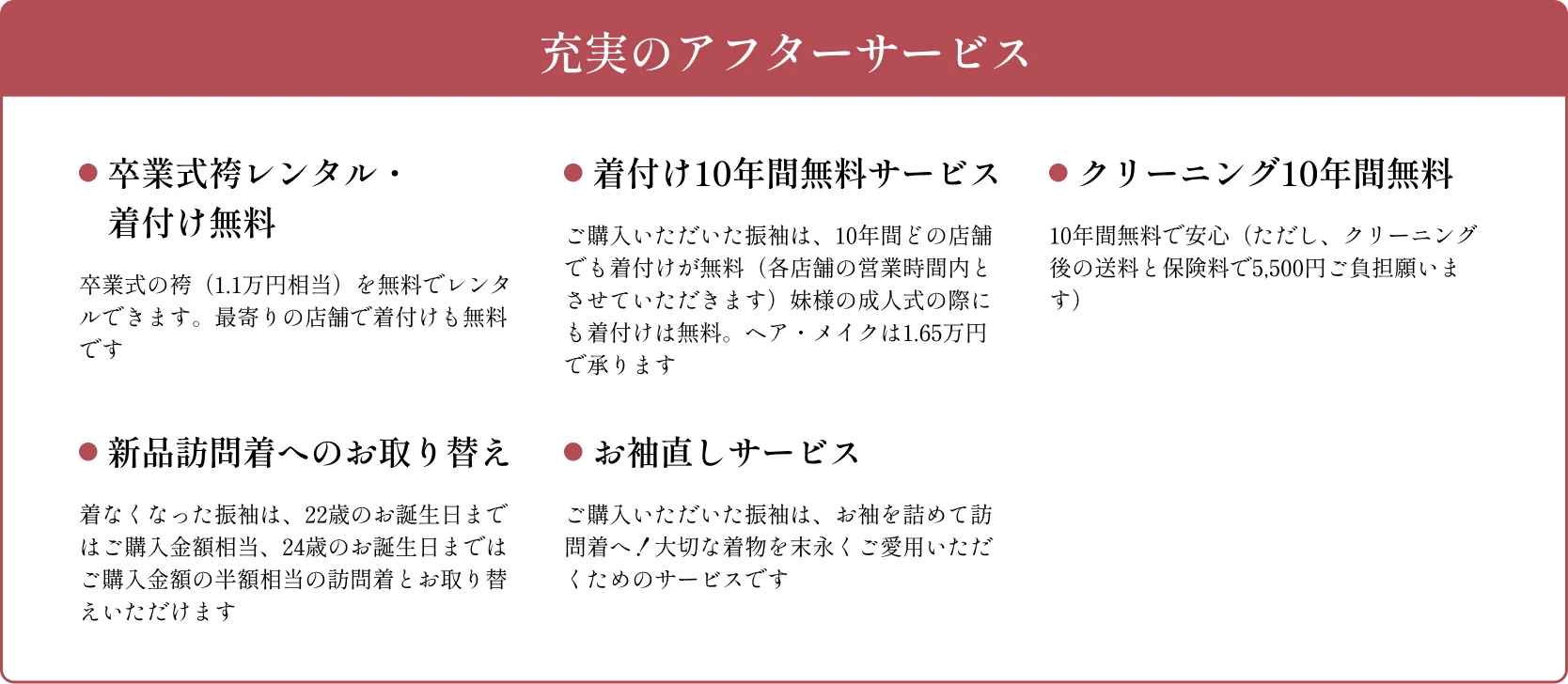 プラン内容 | 早期特典