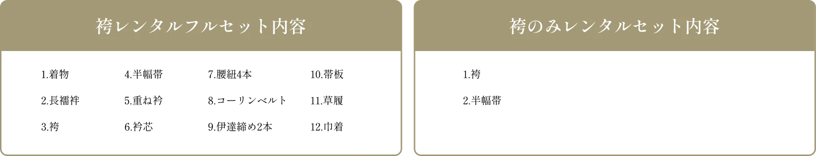 プラン内容 | イメージ画像01